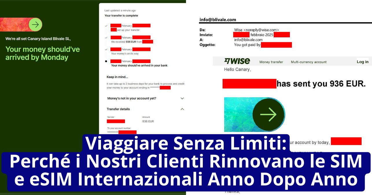 blivale_image_it_Perch&eacute; i Nostri Clienti Rinnovano le SIM e eSIM_643x337 Blog